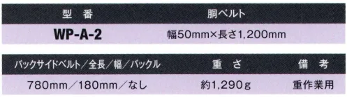 藤井電工 WP-A-2 傾斜面作業用ベルト（重作業用・幅広軽量） 傾斜面作業用ベルト法面保護工事・土木工事など、足場の不安定な急斜面で使用する作業用ベルトです。胴ベルトと腰部・臀部を支持する広幅のバックサイドベルトの2本で身体を支えるため、吹き付けノズルなどの重量物を持って急斜面に立つ作業者の体重プラス工事器具の重量が腰を掛ける状態で広範囲に分散され、長時間の作業にも対応できます。身体を預けないとできない作業時に装着。作業環境によっては墜落制止用器具の併用が必要。重作業用の幅広軽量タイプバックサイドベルトから連結ベルト（バックル）をなくしたシンプルタイプ。バックサイドベルト拘束しないので自由な動きが得られます。※この商品は受注生産になります。※受注生産品につきましては、ご注文後のキャンセル、返品及び他の商品との交換、色・サイズ交換が出来ませんのでご注意ください。※受注生産品のお支払い方法は、先振込（代金引換以外）にて承り、ご入金確認後の手配となります。 サイズ／スペック