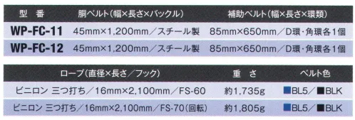 藤井電工 WP-FC-11 FC柱上安全帯（FS-60） U字つり状態で行う作業に適した柱上安全帯。U字つり状態で行う作業、例えば屋内高所での電気工事等に適した安全帯です。鶴城安全帯が誕生したとき以来の形の中にも、素材の変化、細部のかいりょうなどで技術の進化が感じられる製品に仕上がっています。ロープには操作性に優れたビニロンロープを採用しています。回転式フック（FS-70）タイプもありますので必要に応じてお選びください。※この商品は受注生産になります。※受注生産品につきましては、ご注文後のキャンセル、返品及び他の商品との交換、色・サイズ交換が出来ませんのでご注意ください。※受注生産品のお支払い方法は、先振込（代金引換以外）にて承り、ご入金確認後の手配となります。 サイズ／スペック