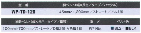 藤井電工 WP-TD-120 TD胴補助ベルト 柱上安全帯用ベルトは、ショックアブソーバ付きランヤード（胴ベルト型墜落防止用器具に対応したもの）を取り付けることによって墜落制止用器具として使用することもできます。※この商品は受注生産になります。※受注生産品につきましては、ご注文後のキャンセル、返品及び他の商品との交換、色・サイズ交換が出来ませんのでご注意ください。※受注生産品のお支払い方法は、先振込（代金引換以外）にて承り、ご入金確認後の手配となります。 サイズ／スペック