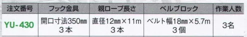藤井電工 YU-430 ヤネロップ巻取式 3名作業用 墜落防止装置【住宅工事用】屋根上作業用屋根上での太陽光発電システム取り付け作業や、屋根瓦等の修理時等の墜転落事故を防ぐために開発された墜転落防止器具です。屋根上作業時に安全帯フックを掛ける場所がなかったり、親綱が張りづらかったりといった悩みを解消し、簡単・確実に親綱を確保できます。YU-400シリーズは、ベルト巻取り式のベルブロックを採用していますので、広範囲での移動が可能で、常にベルトが最短で作業者に追従し、作業の邪魔になりません。また、万一の墜転落時にはロック機構が働き最短距離で落下を停止します。ラインアップはフルセット（3人作業用）のほかに、現場調査・メンテナンス用として作業人数が1～2人用タイプもあります。こちらは3名用です。1人用・2人用の使い方も可能です。用途=低層住宅工事、屋根上作業用。※この商品は受注生産になります。※受注生産品につきましては、ご注文後のキャンセル、返品及び他の商品との交換、色・サイズ交換が出来ませんのでご注意ください。※受注生産品のお支払い方法は、先振込（代金引換以外）にて承り、ご入金確認後の手配となります。 サイズ／スペック