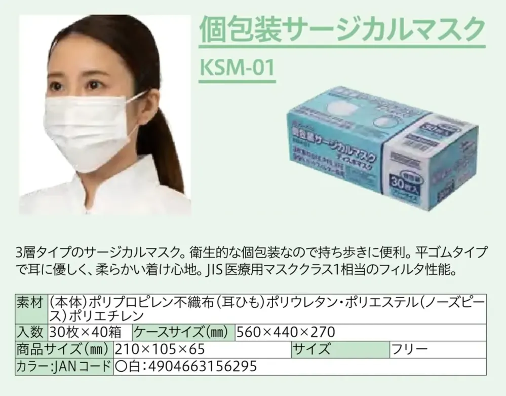 中部物産貿易 KSM-01 個包装サージカルマスク（1200枚入） サイズ・スペック