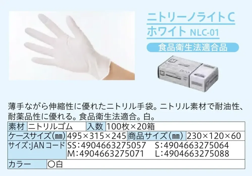 中部物産貿易 NLC-01 ニトリーノライトC ホワイト（2000枚入） サイズ・スペック