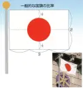 平井旗 01-03 日の丸 国旗 三巾 商店・会社・官公庁用。やや厚めで平織りの綿生地、実用経済的で主に室内向です。※この商品はご注文後のキャンセル、返品及び交換は出来ませんのでご注意下さい。※なお、この商品のお支払方法は、先振込（代金引換以外）にて承り、ご入金確認後の手配となります。※納期は約1週間程度かかります。予めご了承ください。