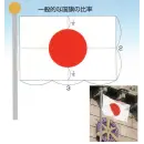祭り用品jp のれん・のぼり・旗 のぼり 平井旗 01-27 日の丸 国旗 三巾(ツイル)