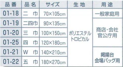 平井旗 01-22 日の丸 国旗 五巾(トロピカル) 掲揚台、会場バッグ用。光沢が有る丈夫な平織りのポリエステル生地。ツイルよりも薄手で主に室外向です。※この商品はご注文後のキャンセル、返品及び交換は出来ませんのでご注意下さい。※なお、この商品のお支払方法は、先振込（代金引換以外）にて承り、ご入金確認後の手配となります。※納期は約1週間程度かかります。予めご了承ください。 サイズ／スペック