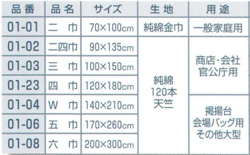 平井旗 01-23 日の丸 国旗 四巾 商店・会社・官公庁用。やや厚めで平織りの綿生地、実用経済的で主に室内向です。※この商品はご注文後のキャンセル、返品及び交換は出来ませんのでご注意下さい。※なお、この商品のお支払方法は、先振込（代金引換以外）にて承り、ご入金確認後の手配となります。※納期は約1週間程度かかります。予めご了承ください。 サイズ／スペック