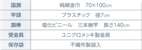 平井旗 02-01 国旗セットB 国旗、竿頭、旗棒、受金具、保存袋のセット。※この商品はご注文後のキャンセル、返品及び交換は出来ませんのでご注意下さい。※なお、この商品のお支払方法は、先振込（代金引換以外）にて承り、ご入金確認後の手配となります。※納期は約1週間程度かかります。予めご了承ください。 サイズ／スペック