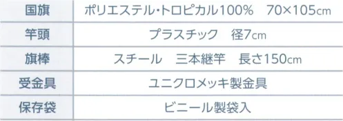 平井旗 02-22 国旗セットA 国旗、竿頭、旗棒、受金具、保存袋のセット。※この商品はご注文後のキャンセル、返品及び交換は出来ませんのでご注意下さい。※なお、この商品のお支払方法は、先振込（代金引換以外）にて承り、ご入金確認後の手配となります。※納期は約1週間程度かかります。予めご了承ください。 サイズ／スペック