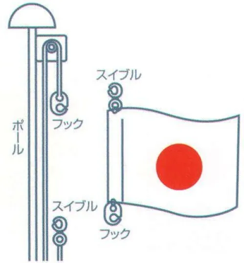 平井旗 10-34 スイブル金具 簡易旗取付装置。●スイブルとフックで1組の金具です。●旗の上部にはスイブルを、下部にはフックを取り付けます。●スイブルとフックの切り込み溝をはめ合わすだけのワンタッチで迅速に、且つ確実に旗の取付、取り外しができます。※この商品はご注文後のキャンセル、返品及び交換は出来ませんのでご注意下さい。※なお、この商品のお支払方法は、先振込（代金引換以外）にて承り、ご入金確認後の手配となります。※納期は約1週間程度かかります。予めご了承ください。 サイズ／スペック