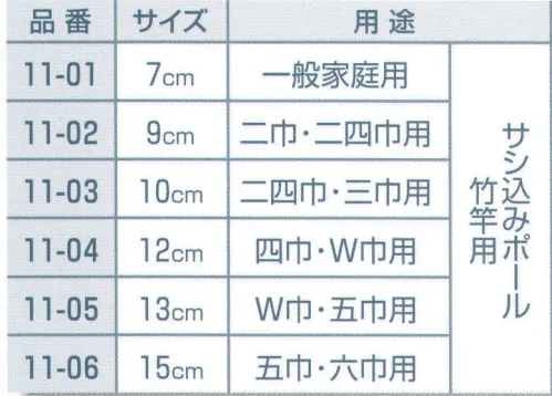 平井旗 11-01 国旗球 サシ込み式(7cm) 一般家庭用。差し込みポール竹竿用※この商品はご注文後のキャンセル、返品及び交換は出来ませんのでご注意下さい。※なお、この商品のお支払方法は、先振込（代金引換以外）にて承り、ご入金確認後の手配となります。※納期は約1週間程度かかります。予めご了承ください。 サイズ／スペック