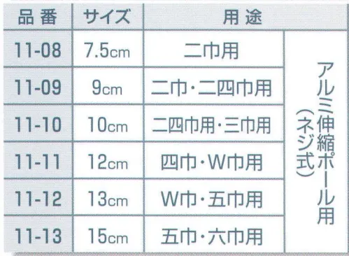 平井旗 11-09 国旗球 ネジ式(9cm) 二巾・二四巾用。アルミ伸縮ポール用(ネジ式)※この商品はご注文後のキャンセル、返品及び交換は出来ませんのでご注意下さい。※なお、この商品のお支払方法は、先振込（代金引換以外）にて承り、ご入金確認後の手配となります。※納期は約1週間程度かかります。予めご了承ください。 サイズ／スペック