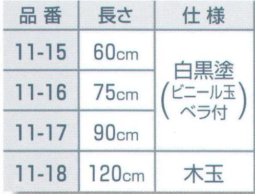 平井旗 11-15 ビニール竿(小旗用)60cm 白黒塗(ビニール玉ベラ付）※国旗は別売りです。※この商品はご注文後のキャンセル、返品及び交換は出来ませんのでご注意下さい。※なお、この商品のお支払方法は、先振込（代金引換以外）にて承り、ご入金確認後の手配となります。※納期は約1週間程度かかります。予めご了承ください。 サイズ／スペック