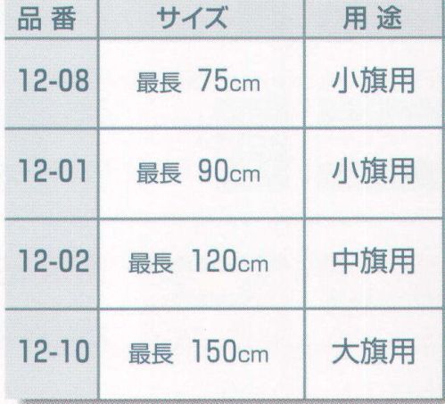 平井旗 12-02 携帯用伸縮旗棒(最長120cm） 中旗用。調整可能。※この商品はご注文後のキャンセル、返品及び交換は出来ませんのでご注意下さい。※なお、この商品のお支払方法は、先振込（代金引換以外）にて承り、ご入金確認後の手配となります。※納期は約1週間程度かかります。予めご了承ください。 サイズ／スペック