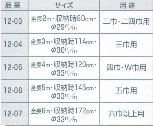 平井旗 12-03 アルミ伸縮ポール(全長2m) 二巾・二四巾用。※上部ネジ式。用途に応じて各種の竿頭(球・剣他)の取付もできます。※この商品はご注文後のキャンセル、返品及び交換は出来ませんのでご注意下さい。※なお、この商品のお支払方法は、先振込（代金引換以外）にて承り、ご入金確認後の手配となります。※納期は約1週間程度かかります。予めご了承ください。 サイズ／スペック