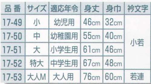 平井旗 17-49 祭袢天 市松に縄柄(ピンク) 小 幼児用≪袢天の起源≫袢天の起源は江戸中期頃といわれ、江戸の火消し（いろは四十八組）が作られた折背中に家紋の変わりにいろはの一文字を入れ、火事場に向かう雄姿を見て、江戸中の人気の的となった。その後一般市民にも広がり、大棚の使用人がユニフォームとして着たり、様々な職人（大工・左官・醤油・植木・造り酒屋･･･）が衿に職業名を入れて着て、公告宣伝や名刺代わりになっていた。※この商品はご注文後のキャンセル、返品及び交換は出来ませんのでご注意下さい。※なお、この商品のお支払方法は、先振込（代金引換以外）にて承り、ご入金確認後の手配となります。※納期は約2週間程度かかります。予めご了承ください。 サイズ／スペック