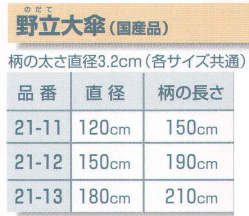 平井旗 21-12 野立大傘(国産品) 190cm 野外でのご使用の際は突風にご注意ください。※この商品はご注文後のキャンセル、返品及び交換は出来ませんのでご注意下さい。※なお、この商品のお支払方法は、先振込（代金引換以外）にて承り、ご入金確認後の手配となります。※納期は約10日程度かかります。予めご了承ください。 サイズ／スペック