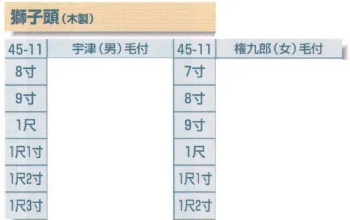 平井旗 45-11-A 獅子頭 宇津(男)毛付 獅子頭を舞う人のために、丈夫で軽く作られており、全国各地で多用されております。基本獅子頭を舞う人のために、当社獅子頭は国産商品です。※この商品はご注文後のキャンセル、返品及び交換は出来ませんのでご注意下さい。※なお、この商品のお支払方法は、先振込（代金引換以外）にて承り、ご入金確認後の手配となります。※納期は約3週間程度かかります。予めご了承ください。 サイズ／スペック