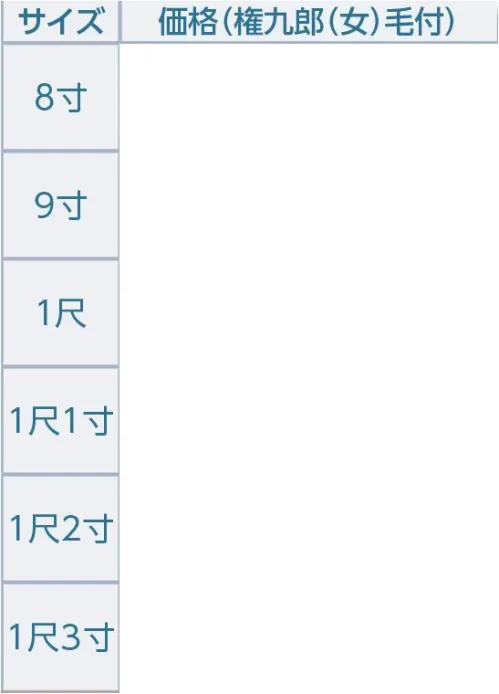 平井旗 45-11-B 獅子頭 権九郎(女)毛付 獅子頭を舞う人のために、丈夫で軽く作られており、全国各地で多用されております。基本獅子頭を舞う人のために、当社獅子頭は国産商品です。※この商品はご注文後のキャンセル、返品及び交換は出来ませんのでご注意下さい。※なお、この商品のお支払方法は、先振込（代金引換以外）にて承り、ご入金確認後の手配となります。※納期は約3週間程度かかります。予めご了承ください。 サイズ／スペック