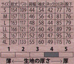 本州衣料 CV-410 オーバーオール（ワンタック・前立、袖口隠しボタン） オールシーズン快適に着られる、安全性・快適性を追求した一着。ゆったりとした着心地で、腕の動きもスムーズ。肩の窮屈感を無くす加工を施し、どんな動きにも対応します。ウエスト部分にプリーツと呼ばれる伸縮加工と特殊ゴムを採用。ウエスト部分を閉め過ぎず、動きやすさが向上します。 サイズ／スペック