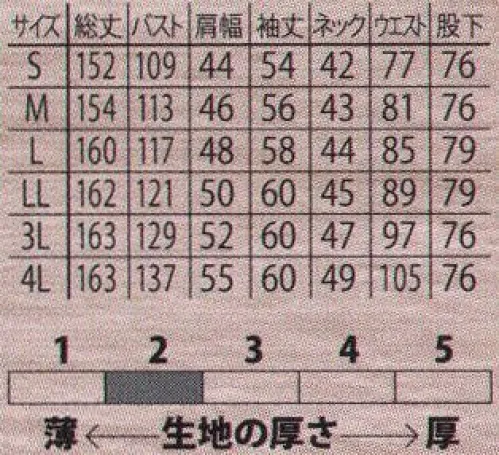 本州衣料 CV-780 オーバーオール（ワンタック・袖口マジックテープ） 上質な静電気抑制素材。膝部分に動きやすい実用新案。ゆったりとした着心地で、腕の動きもスムーズ。肩の窮屈感を無くす加工を施し、どんな動きにも対応します。ウエスト部分にプリーツと呼ばれる伸縮加工と特殊ゴムを採用。ウエスト部分を閉め過ぎず、動きやすさが向上します。膝の部分にプリーツと呼ばれる伸縮加工と特殊ゴムを採用。ハードな動きが要求される脚まわりの自由を確保します。※「44 ターコイズブルー」は、販売を終了致しました。 サイズ／スペック