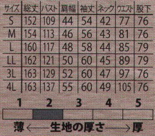 本州衣料 CV-783 オーバーオール（ワンタック・袖口マジックテープ） 通気性に優れ、静電気も起こりにくい優れた一着。ウエスト部分にプリーツと呼ばれる伸縮加工と特殊ゴムを採用。ウエスト部分を閉め過ぎず、動きやすさが向上します。膝の部分にプリーツと呼ばれる伸縮加工と特殊ゴムを採用。ハードな動きが要求される脚まわりの自由を確保します。※「44 ターコイズブルー」は、販売を終了致しました。 サイズ／スペック