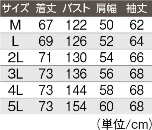 本州衣料 F-90000 防寒ブルゾン 綿100％肉厚素材で、火・熱等にも強く丈夫な本格防寒ブルゾン。ブルゾン表面のファスナー・ボタン等の突起物を隠し、接触による傷を防ぐ仕様です。※赤いカン止めがアクセント。※天然素材のため、多少の色誤差がございます。※洗濯、乾燥で多少目が詰まります。尚、洗濯及び乾燥後の収縮率はお客様の洗濯環境で異なります。※雨や汗で湿った状態での着用は、摩擦による色移りや、紫外線による脱色の恐れが有りますのでお避けください。※防炎性能を有するものではありません。 サイズ／スペック