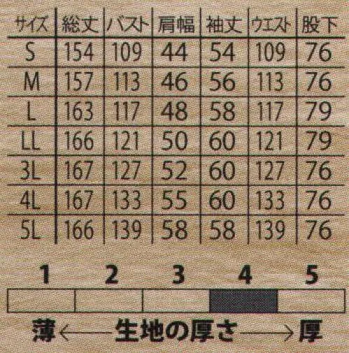 本州衣料 J-30000 オーバーオール（袖口隠しボタン） 見えない部分にも工夫を凝らし、作業性が一段と向上。ゆったりとした着心地で、腕の動きもスムーズ。肩の窮屈感を無くす加工を施し、どんな動きにも対応します。※「1 ホワイト」「3 ブルー」は、販売を終了致しました。 サイズ／スペック