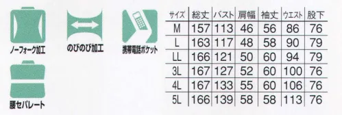 本州衣料 J-300PU オーバーオール 全ては快適性のために。新機能を多数採用し、作業効率とオシャレ度をアップ。ノーフォーク加工で腕の動きも楽。携帯電話もラクに入るポケット付。腰セパレートで快適な着心地。 サイズ／スペック