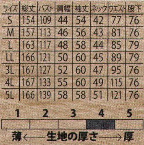 本州衣料 J-31000 オーバーオール（袖口隠しボタン） 機能性・快適性に優れた、ハードワークにも耐えるロングセラー。ゆったりとした着心地で、腕の動きもスムーズ。肩の窮屈感を無くす加工を施し、どんな動きにも対応します。脇部分のつなぎを無くし腕を伸ばしたときなどの窮屈さを解消。よりスムーズな動きでサポートします。※「3 ライトブルー」「4 ダークブルー」は販売を終了致しました。 サイズ／スペック