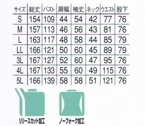 本州衣料 J-32500 オーバーオール オールシーズンを通じて爽やかな着心地。ゆったりとした着心地で、腕の動きもスムーズ。肩の窮屈感を無くす加工を施し、どんな動きにも対応します。脇部分のつなぎを無くし腕を伸ばしたときなどの窮屈さを解消。よりスムーズな動きでサポートします。※「6 ペールグリーン」、「9 マスタード」は、販売を終了致しました。 サイズ／スペック