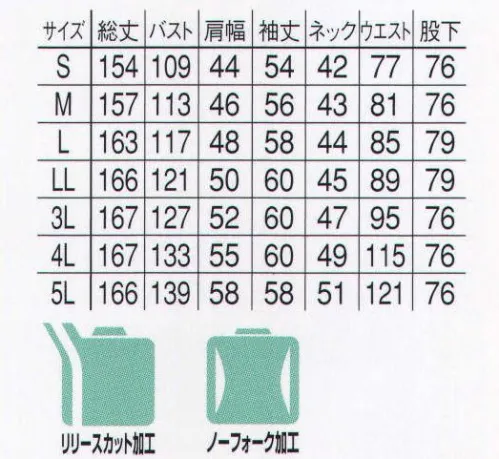 本州衣料 J-33000 オーバーオール ウエスト部分がジャストフィットして、作業性が向上。ゆったりとした着心地で、腕の動きもスムーズ。肩の窮屈感を無くす加工を施し、どんな動きにも対応します。脇部分のつなぎを無くし腕を伸ばしたときなどの窮屈さを解消。よりスムーズな動きでサポートします。 サイズ／スペック