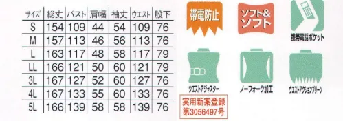 本州衣料 J-34000 オーバーオール 豊富なサイズとカラー、さらに多彩な機能を採用。ゆったりとした着心地で、腕の動きもスムーズ。肩の窮屈感を無くす加工を施し、どんな動きにも対応します。ウエスト部分にプリーツと呼ばれる伸縮加工と特殊ゴムを採用。ウエスト部分を閉め過ぎず、動きやすさが向上します。らくらくサイズ調整で、ウエストにジャストフィット。ウエストに付いたアジャスターを調節するだけで、微妙なサイズ調整が簡単にできるようになりました。気になる腰回りのダブつきも解消します。携帯電話用のポケットを取り付けてあります。どんな条件のもとでも、大事なビジネスチャンスを逃しません。※「18 ブラック」は、販売を終了致しました。 サイズ／スペック