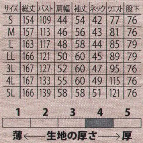 本州衣料 J-37200 オーバーオール（ワンタック・袖口マジックテープ） 汚れが落ちやすく、毎日のお洗濯がとてもラク。ゆったりとした着心地で、腕の動きもスムーズ。肩の窮屈感を無くす加工を施し、どんな動きにも対応します。脇部分のつなぎを無くし腕を伸ばしたときなどの窮屈さを解消。よりスムーズな動きでサポートします。ウエスト部分にプリーツと呼ばれる伸縮加工と特殊ゴムを採用。ウエスト部分を閉め過ぎず、動きやすさが向上します。※「14 ターコイズブルー」「19 マスタード」は、販売を終了致しました。 サイズ／スペック