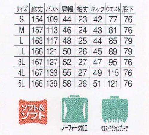 本州衣料 J-38500 半袖オーバーオール シンプルなデザインながら、動きやすさはハイレベル。ゆったりとした着心地で、腕の動きもスムーズ。肩の窮屈感を無くす加工を施し、どんな動きにも対応します。ウエスト部分にプリーツと呼ばれる伸縮加工と特殊ゴムを採用。ウエスト部分を閉め過ぎず、動きやすさが向上します。※「9 マスタード」、「16 ライトグリーン」、「26 ターコイズグリーン」は、販売を終了致しました。 サイズ／スペック