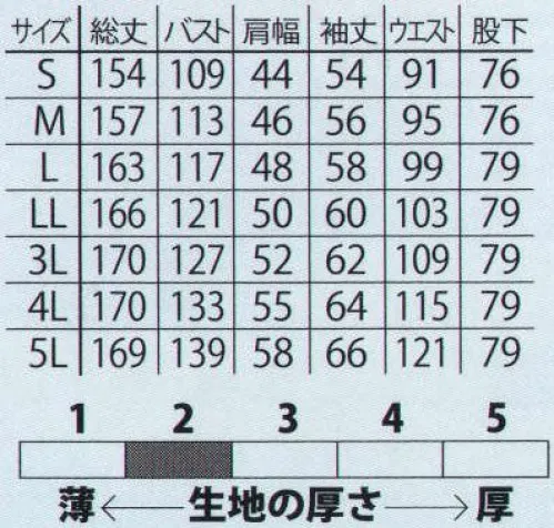 本州衣料 J-39800 オーバーオール（袖口マジックテープ） 汗ばむ季節を快適サポート。涼風クールメッシュ！脇下から衣服内の蒸れを放出。抜群の通気性。●脇メッシュ使用。 ●収納に便利なマチ付きポケット。 ●ウエスト部分はジャバラ仕様で作業性アップ。 ●袖口マジックテープ。 ●上下から開閉可能なスライダー2個使いファスナー使用。 サイズ／スペック