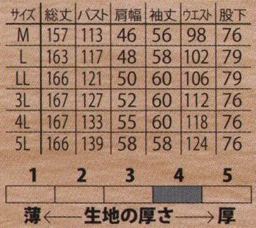 本州衣料 J-500PK オーバーオール（袖口マジックテープ） 細部に至るまで機能性とファッション性を追求した新次元の一着。開閉が簡単なマジックテープ付。腰にもマジックテープを採用。腰サイドには多目的ポケット。※「98 ブラック」は、販売を終了致しました。 サイズ／スペック