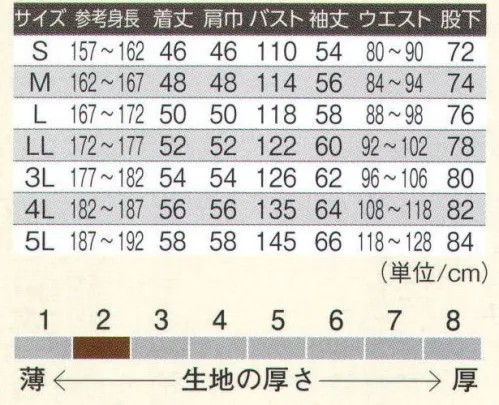 本州衣料 JW-132 オーバーオール（袖口マジックテープ） 軽量で縮みやしわが少なく、洗濯後の乾きも早い混紡素材。脇部分メッシュ素材使用。 サイズ／スペック