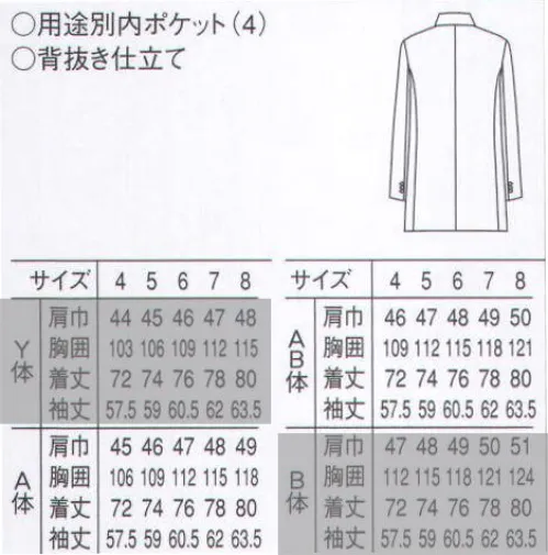 セブン（白洋社） DD2753-A タキシード(A体・AB体) 従来の「暑い・重い」というを解消するべく細部にまでこだわったジャケットです。高級感がありながら軽い、ツイルの生地を使用しています。肩パットや増し芯もオリジナルで開発し軽量化を図り、暑くない・重くない着心地を得られるものになっております。形についても、肩巾を若干狭くすることでカッティングをモダンでスタイリッシュにしています。 ※B体・Y体は「DD2753-B」に掲載しております。 ※この商品はご注文後のキャンセル、返品及び交換は出来ませんのでご注意下さい。※なお、この商品のお支払方法は、先振込（代金引換以外）にて承り、ご入金確認後の手配となります。 サイズ／スペック