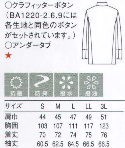 セブン（白洋社） BA1220 カラーコックコート 最先端の加工テクノロジーでさまざまな汚れをシャットアウト。最先端の技術を駆使した100万分の1mm単位の加工によって、細菌の増殖とそれに伴う悪臭の発生を強力に抑制。また、水性・油性の汚れも付きにくく、落としやすくなっています。こうした効果は、洗濯を繰り返しても衰えずに持続。素材の風合いを損なわず、ケアも従来以上に簡単な商品です。SEK緑ラベルに認証された高い抗菌・防臭性と、優れた撥水・撥油性を保持。NANO加工による機能は長期間衰えません。・NANO加工（抗菌防臭・撥水・撥油）SEKグリーン ラベル←洗濯を繰り返しても衰えない抜群の耐久性を持った加工 。・クラフィッターボタン・・・生地と共色ですが、多少ぶれる場合があります。・左胸箱ポケット ◎クラフィッターボタン。便利なはめ込み式ボタンです。取り外した状態でプレスを行えば、ボタンの破損を防ぐことができ、美しい仕上がりが得られます。※この商品はご注文後のキャンセル、返品及び交換は出来ませんのでご注意下さい。※なお、この商品のお支払方法は、先振込（代金引換以外）にて承り、ご入金確認後の手配となります。 サイズ／スペック