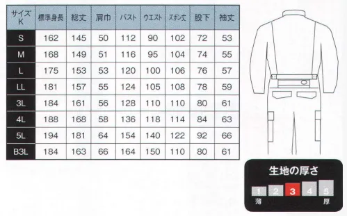 日の丸 122 続服 ヒノマルカット:後腰部に伸縮布を縫い込むことにより、前後斜屈伸等の動きを楽にしました。  衿は、スタンド・オープン・ハイネックの3タイプが楽しめます。 サイズ／スペック