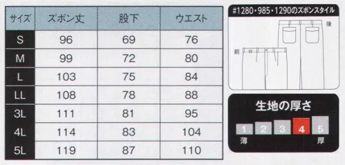 日の丸 1280 ズボン ワーキングウェア（メンズ） サイズ／スペック