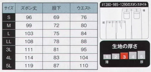 日の丸 1290 ズボン ワーキングウェア（メンズ） サイズ／スペック