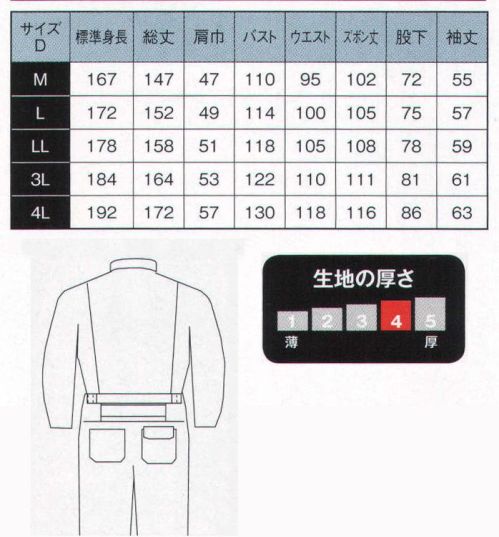 日の丸 132 続服 静電気超帯電防止 JIS T8118対応。オリジナル続服。カラーファスナー。 ヒノマルカット:後腰部に伸縮布を縫い込むことにより、前後斜屈伸等の動きを楽にしました。※胸ポケット ファスナー金属から樹脂に順次変更になります。 サイズ表