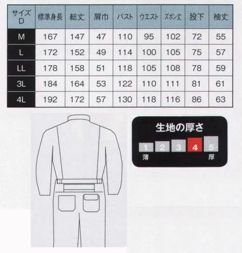 日の丸 137 続服 静電気超帯電防止 JIS T8118対応。オリジナル続服。カラーファスナー。 ヒノマルカット:後腰部に伸縮布を縫い込むことにより、前後斜屈伸等の動きを楽にしました。※胸ポケット ファスナー金属から樹脂に順次変更になります。 サイズ／スペック