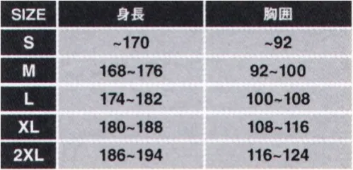 日の丸 1407 LIVMOA4000耐水圧型ツナギ（10枚入） LIVMOA 東レの防護服 LIVMOA® 4000LIVMOA®（リブモア）は、安全性を備えつつ快適に着用できる新しいタイプの防護服ブランドです。これまでの防護服では考えられないレベルの通気性能をLIVMOA®が実現。その理由は、東レの先端素材「トレミクロン®」の存在があります。トレミクロン®は、ポリプロプレン極細繊維からなる不織布で、繊維1本1本に高度な電石（エレクトレット）機能を付与。不織布内、不織布外部に強力な電界を作り、目に見えない浮遊個体粉塵（サブミクロンの微粒子ゴミ）から大きなゴミまでをキャッチし吸着させることで、防護服に求められる通気性と防塵性という相反する2つの性能を高いレベルで実現しています。■耐水性素材は緻密性の高い特殊耐水性（メルトブロー不織布）を耐久性の高いスパンボンド不織布で挟み込んだ3層構造です。粉塵防護性に加えて従来のSMS製法では難しかった耐水圧1000H2Oを実現しながら、約10cc/cm2・secの通気性を合わせ持ちます。※1サイズ10枚からの発注となります。※この商品はご注文後のキャンセル、返品及び交換は出来ませんのでご注意下さい。※なお、この商品のお支払方法は、先振込(代金引換以外)にて承り、ご入金確認後の手配となります。 サイズ／スペック