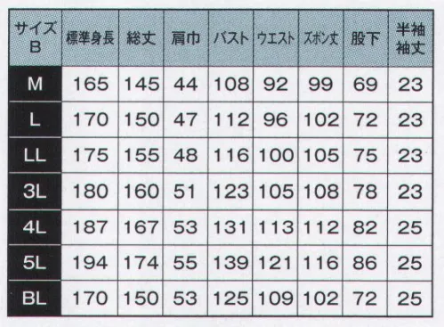 日の丸 1410 サマー続服 衿は、スタンド・オープン・ハイネックの3タイプが楽しめます。 ※「BL」サイズは在庫が無くなり次第終了になります。※「B3L」は、販売を終了致しました。 サイズ／スペック