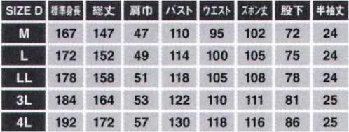 日の丸 1530 サマー続服 綿リッチCVC 涼感さわやか。 ●製品バイオ洗い●イージーケア性●吸汗・速乾性●優れたシャリ感※製品洗い加工のため、生産ロットによりサイズに差異が発生します。 サイズ表