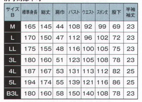 日の丸 1570 サマー続服 衿は、スタンド・オープン・ハイネックの3タイプが楽しめます。 サイズ／スペック