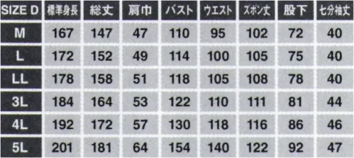 日の丸 1611-050 七分袖ツナギ オイル交換などの作業時に袖口を汚さないよう袖をまくる手間のない七分丈ツナギ服。ヒノマルカット:後腰部に伸縮布を縫い込むことにより、前後斜屈伸等の動きを楽にしました。衿は、スタンド・オープン・ハイネックの3タイプが楽しめます。※現行品の在庫が終了した品番及びサイズよりボタンの仕様が順次変更となります。 サイズ／スペック