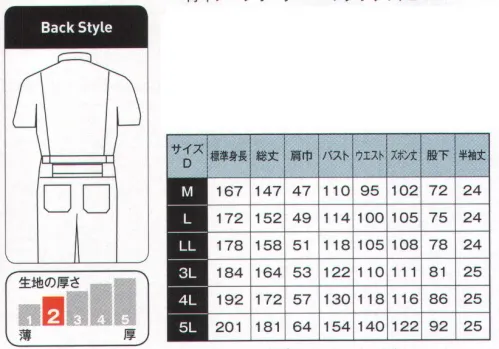 日の丸 16110 半袖続服 作業服をクールに変える、ニュートレンドアイテム。機能性に優れ、新しい付加価値を生み出した新提案アイテムの数々が新登場！ヒノマルカット:後腰部に伸縮布を縫い込むことにより、前後斜屈伸等の動きを楽にしました。衿は、スタンド・オープン・ハイネックの3タイプが楽しめます。※現行品の在庫が終了した商品およびサイズよりボタン仕様が順次変更となります。 サイズ／スペック